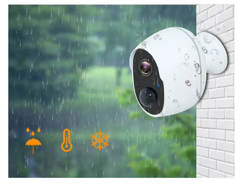 Smart Home Security Camera - UniNest