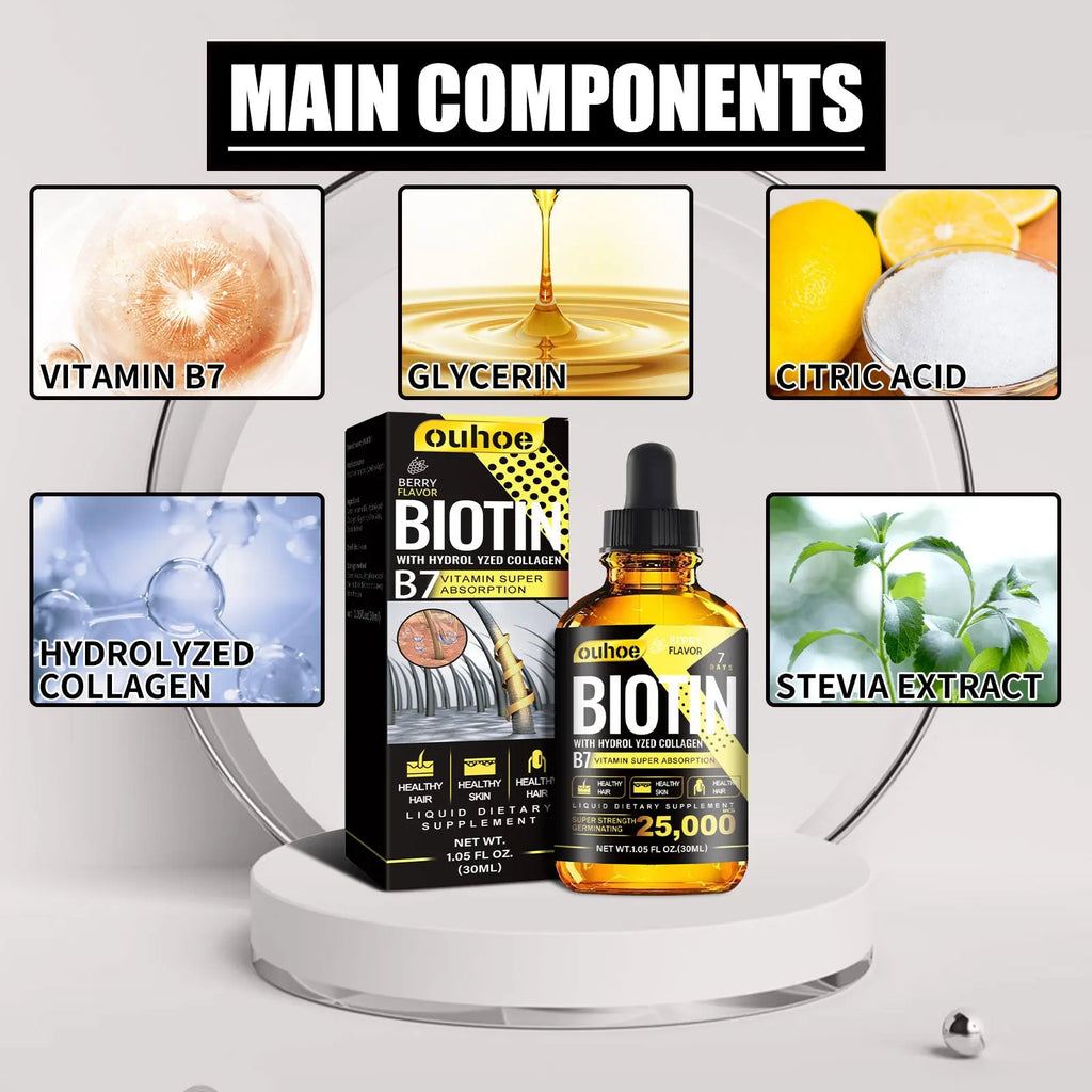 Glow Boost Hair & Skin Drops GlowTrendVibe