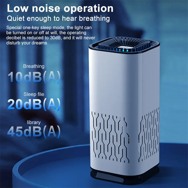 Fresh Air Portable Purifier GlowTrendVibe