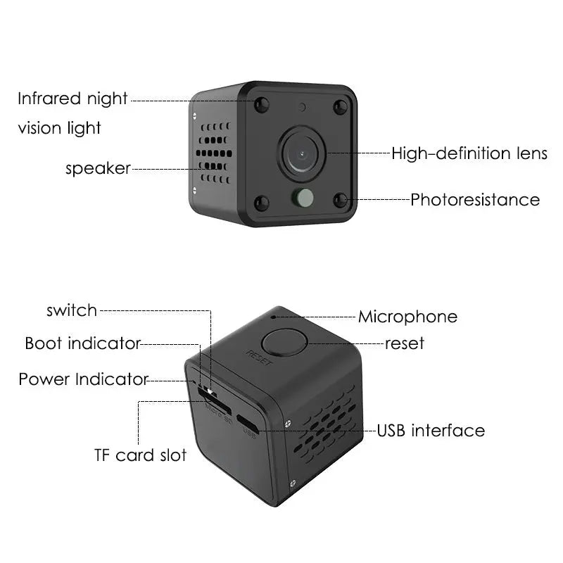 Mini Cam for Daily Security GlowTrendVibe