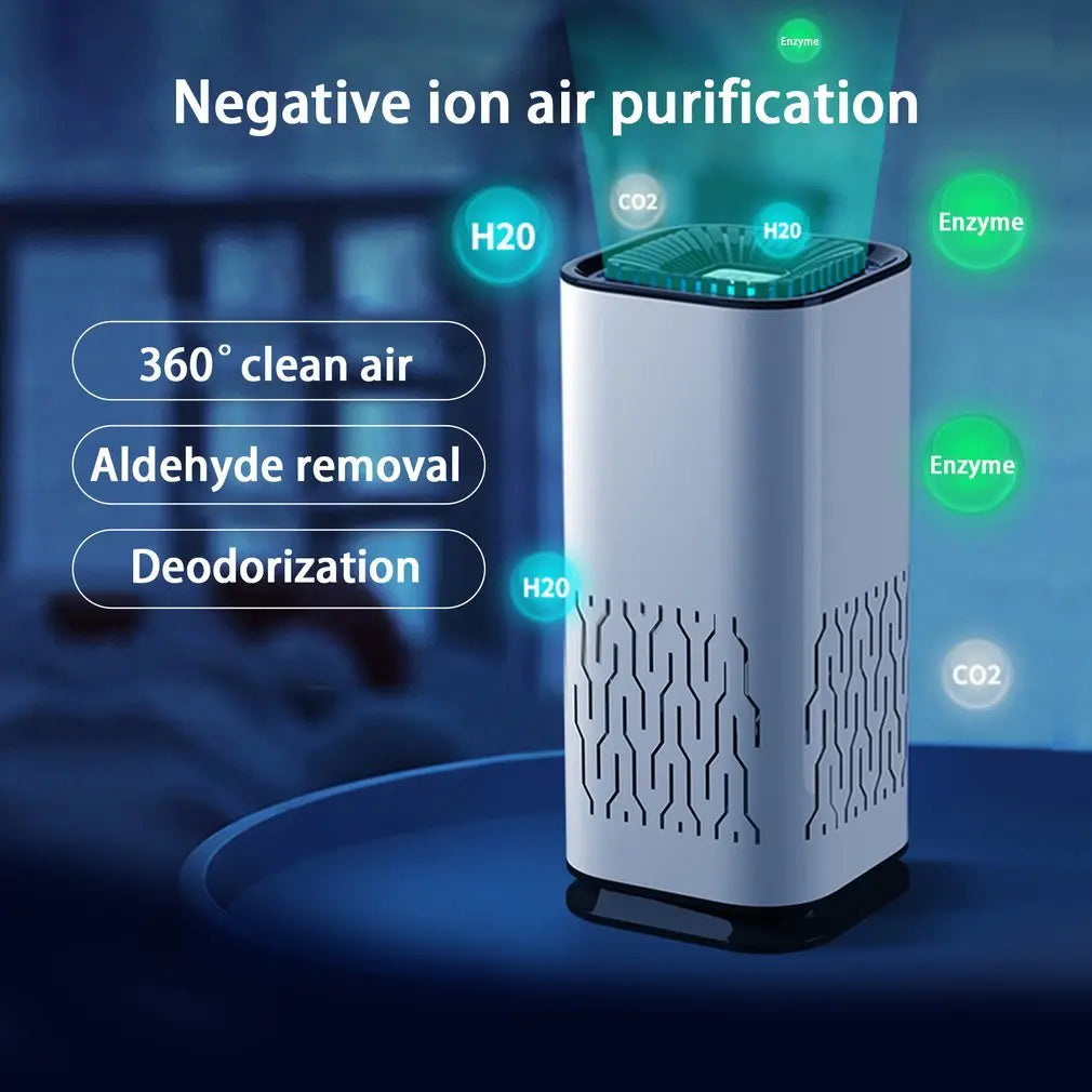 Fresh Air Portable Purifier GlowTrendVibe