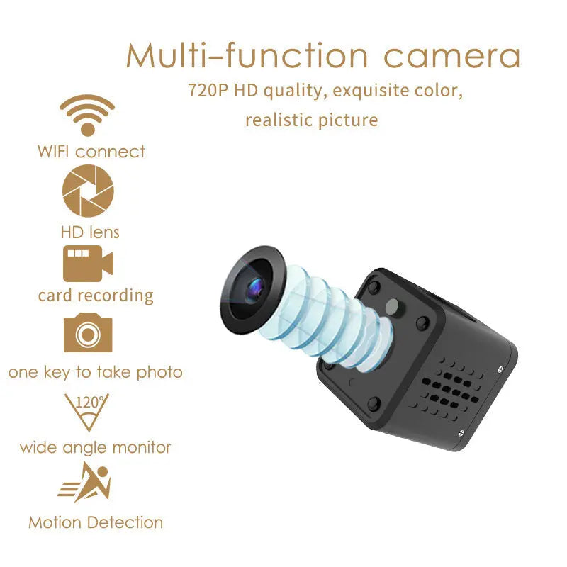 Mini Cam for Daily Security GlowTrendVibe