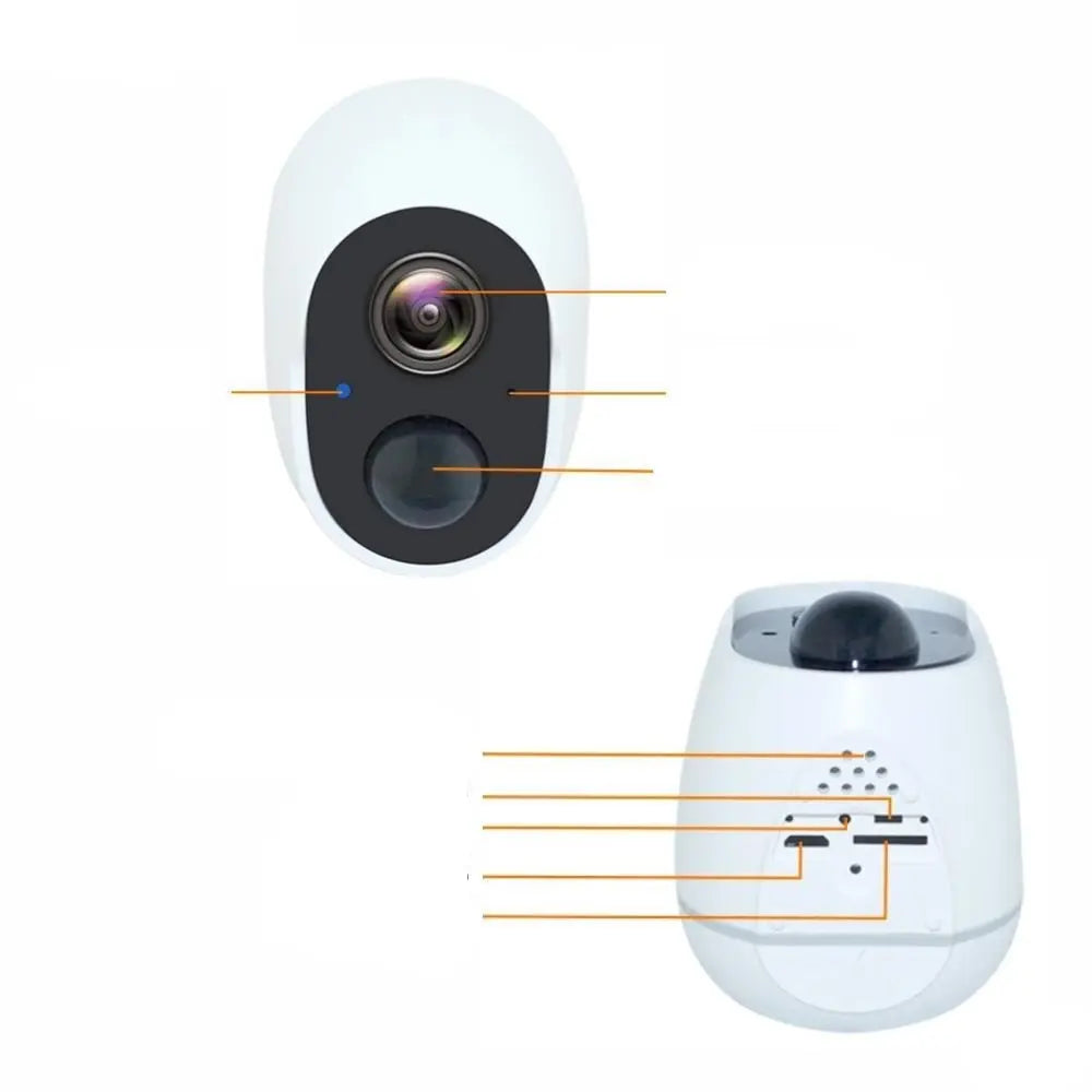 Smart Home Security Camera - UniNest