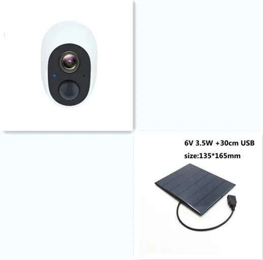 Smart Home Security Camera - UniNest