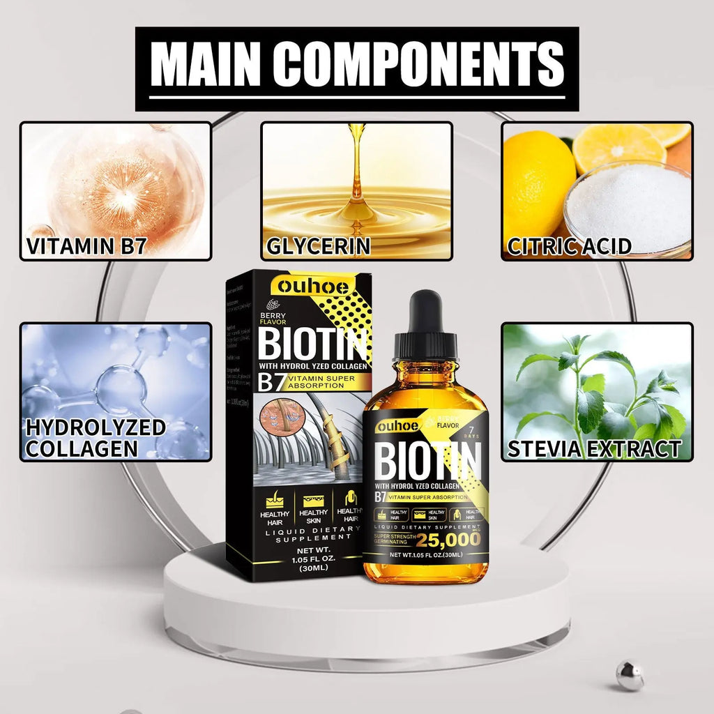 Glow Boost Hair & Skin Drops GlowTrendVibe